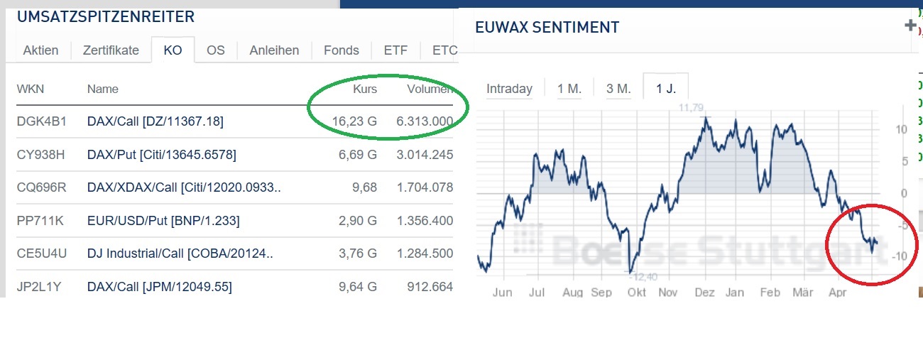 2018 QV-GDAXi-DJ-GOLD-EURUSD-JPY 1053866