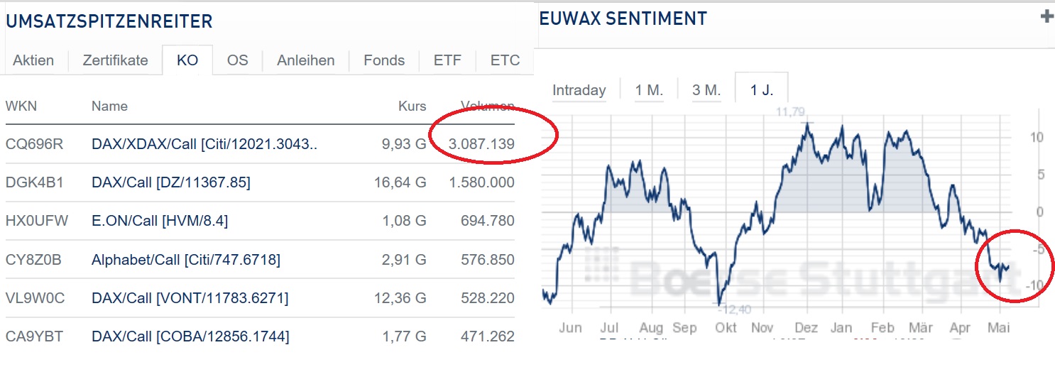 2018 QV-GDAXi-DJ-GOLD-EURUSD-JPY 1054008