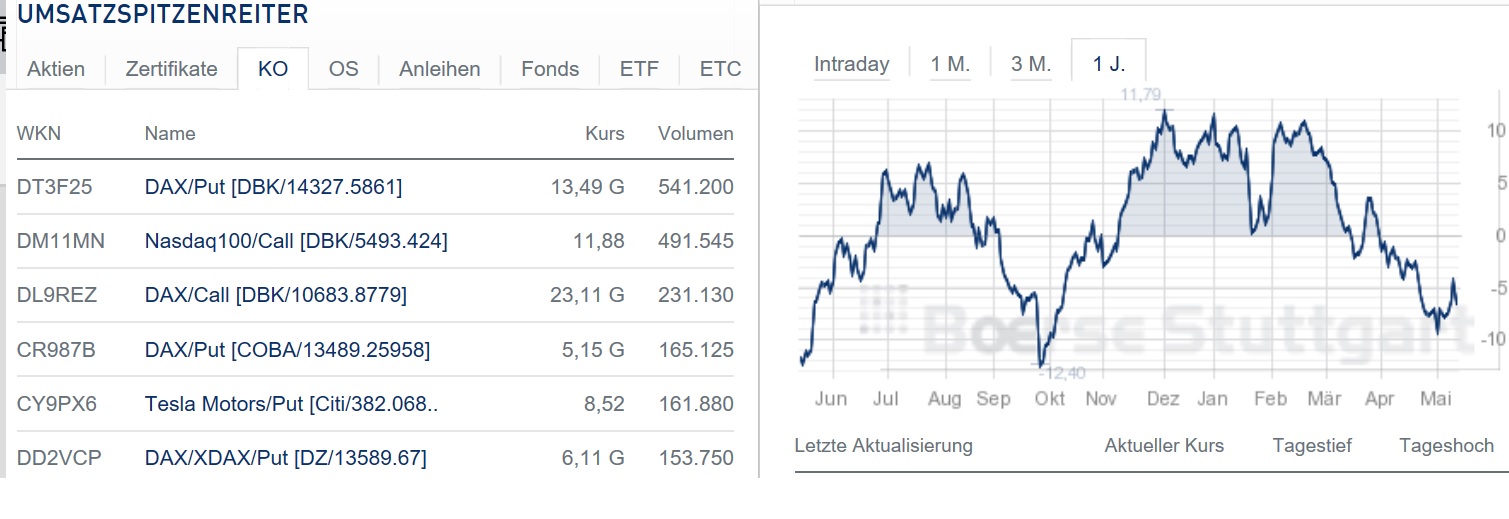 2018 QV-GDAXi-DJ-GOLD-EURUSD-JPY 1054673