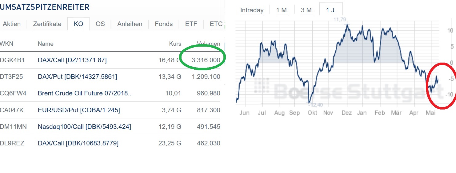2018 QV-GDAXi-DJ-GOLD-EURUSD-JPY 1054798