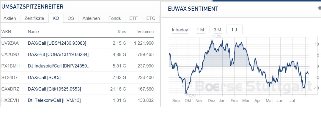 2018 QV-GDAXi-DJ-GOLD-EURUSD-JPY 1068745