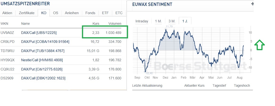 2018 QV-GDAXi-DJ-GOLD-EURUSD-JPY 1069385