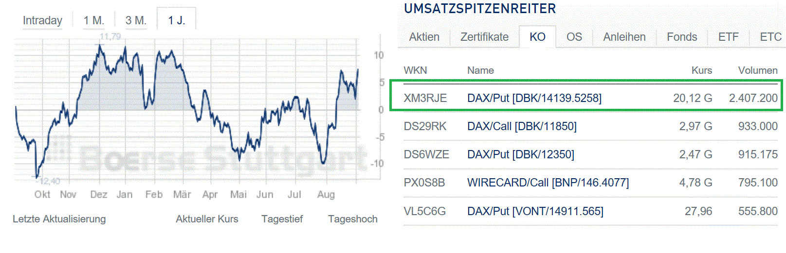 2018 QV-GDAXi-DJ-GOLD-EURUSD-JPY 1072688
