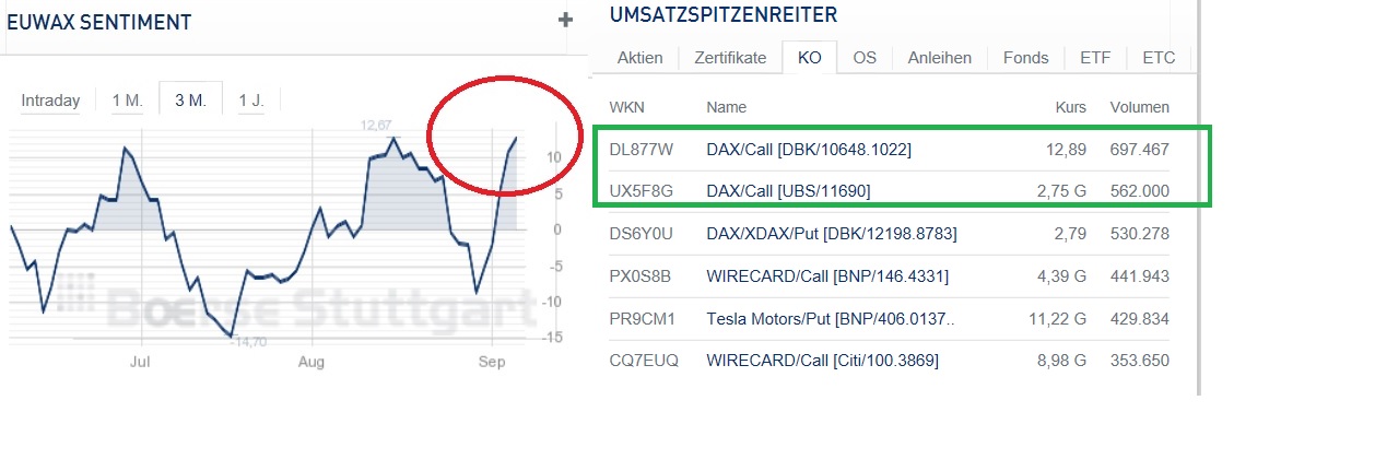 2018 QV-GDAXi-DJ-GOLD-EURUSD-JPY 1073109