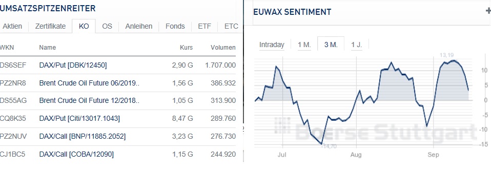 2018 QV-GDAXi-DJ-GOLD-EURUSD-JPY 1074875