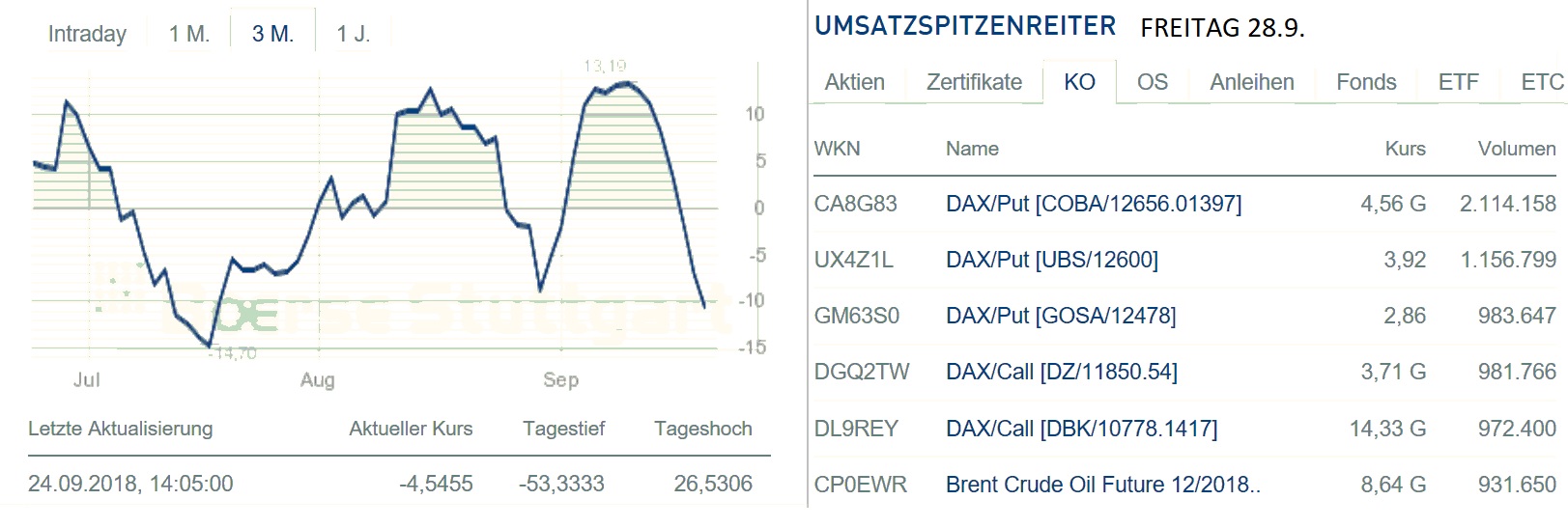2018 QV-GDAXi-DJ-GOLD-EURUSD-JPY 1076431