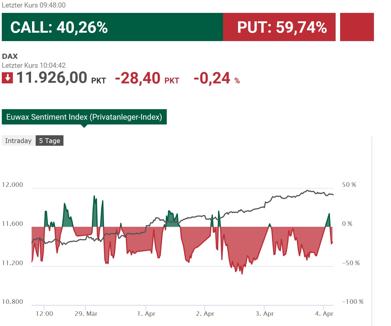2019 QV-GDAXi-DJ-GOLD-EURUSD- JPY 1105371