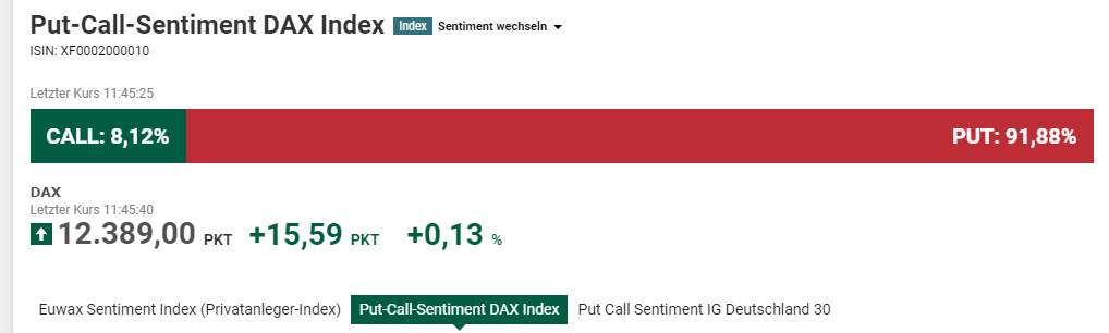 2019 QV-GDAXi-DJ-GOLD-EURUSD- JPY 1122640
