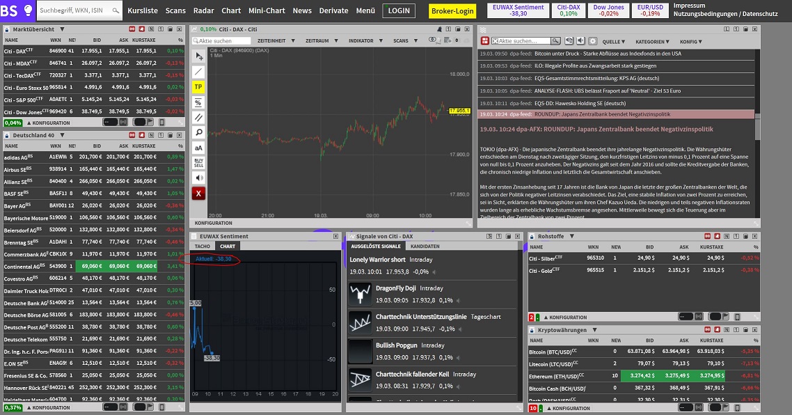 2024-QV-GDAXi-DJ-GOLD-EURUSD-JPY 1420662
