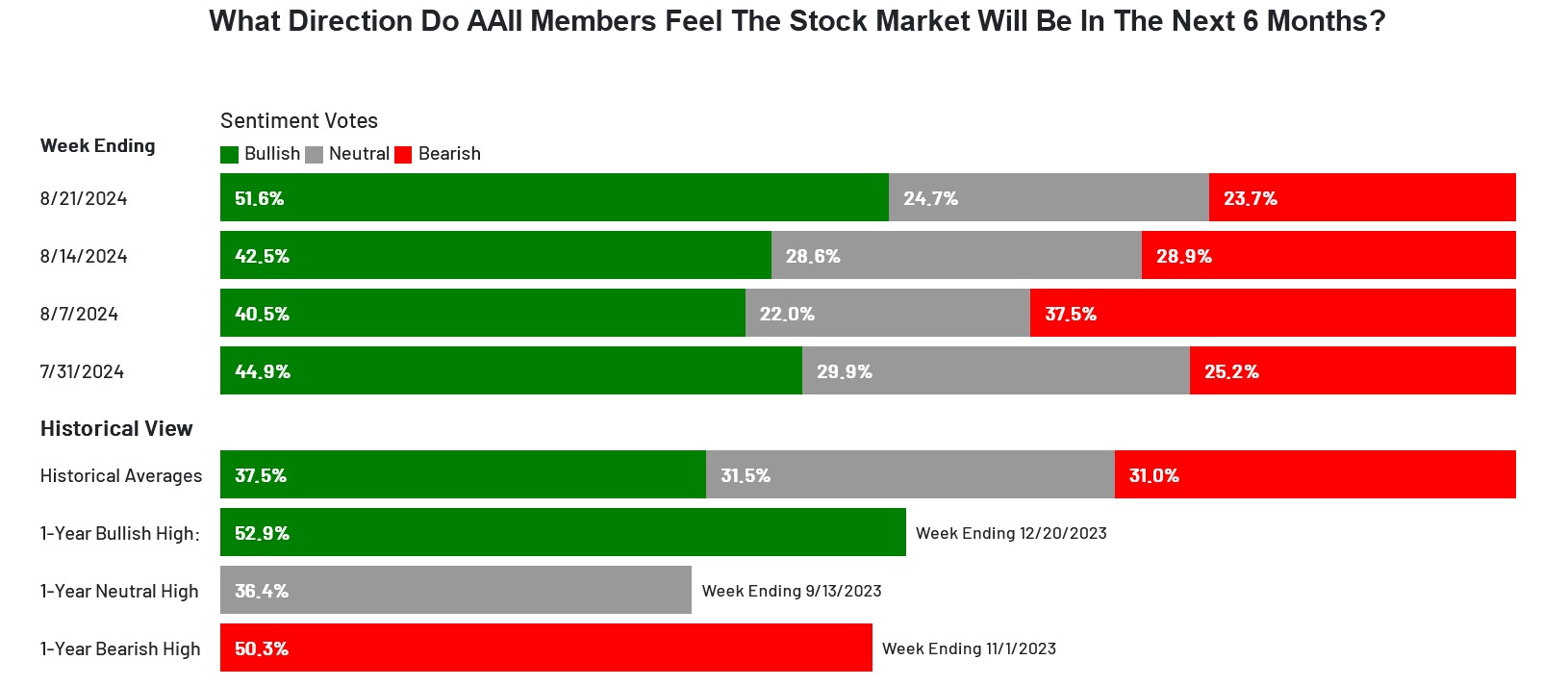 2024-QV-GDAXi-DJ-GOLD-EURUSD-JPY 1444058