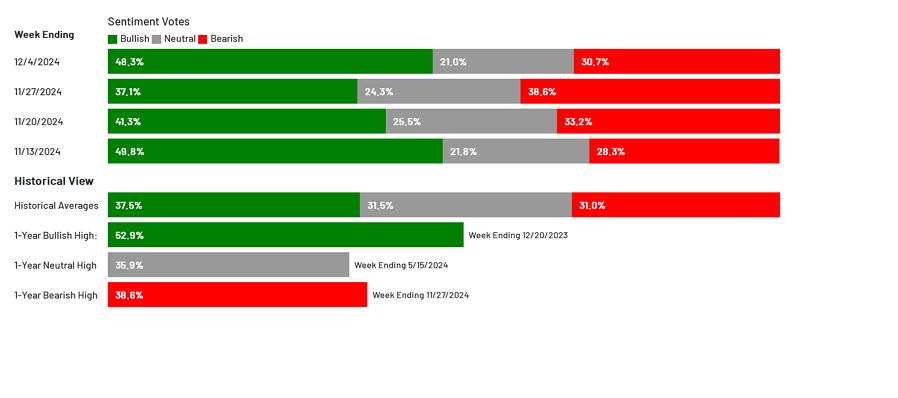 Börse ein Haifischbecken: Trade was du siehst 1461052