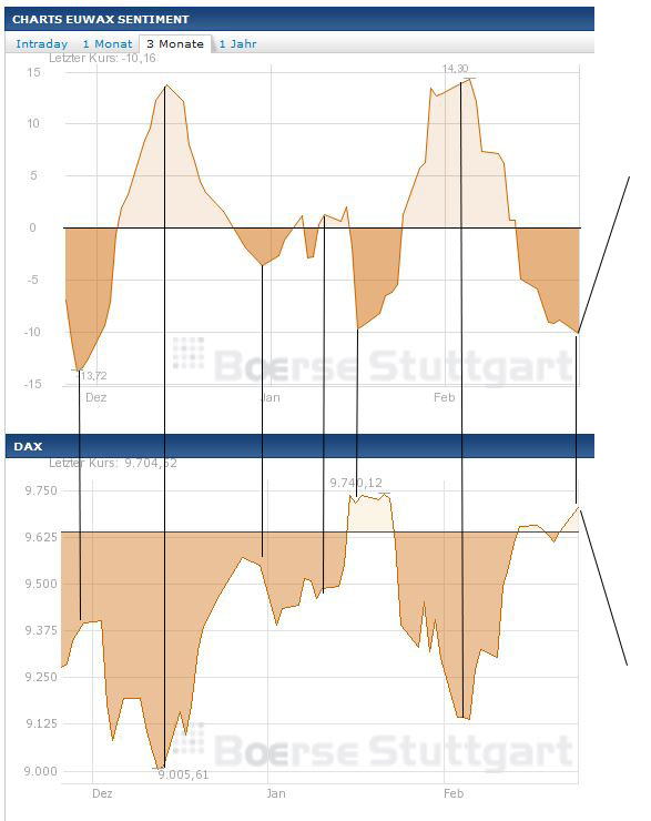 2014 QV DAX-DJ-GOLD-EURUSD-JPY 708163