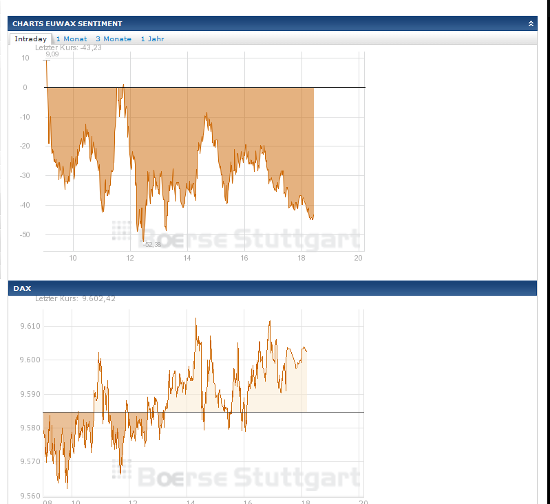 2014 QV DAX-DJ-GOLD-EURUSD-JPY 719051