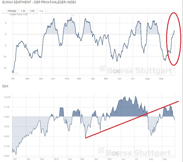 2014 QV DAX-DJ-GOLD-EURUSD-JPY 760689