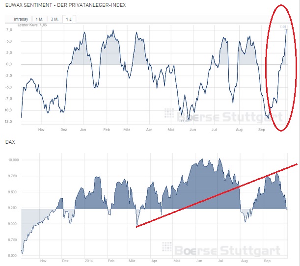 2014 QV DAX-DJ-GOLD-EURUSD-JPY 762020