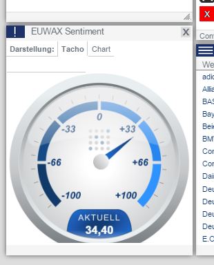 2014 QV DAX-DJ-GOLD-EURUSD-JPY 773308
