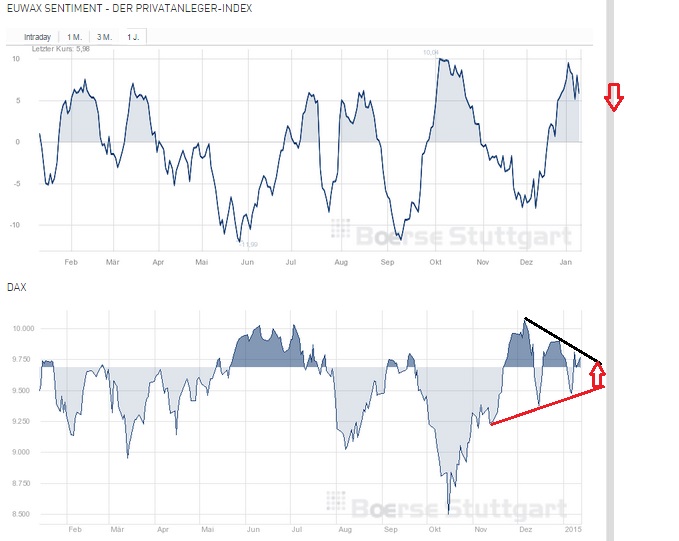 2015 QV DAX-DJ-GOLD-EURUSD-JPY 789006