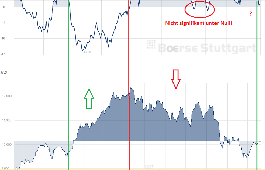 2015 QV DAX-DJ-GOLD-EURUSD-JPY 865898
