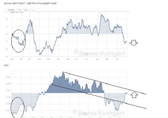 2015 QV DAX-DJ-GOLD-EURUSD-JPY 868771