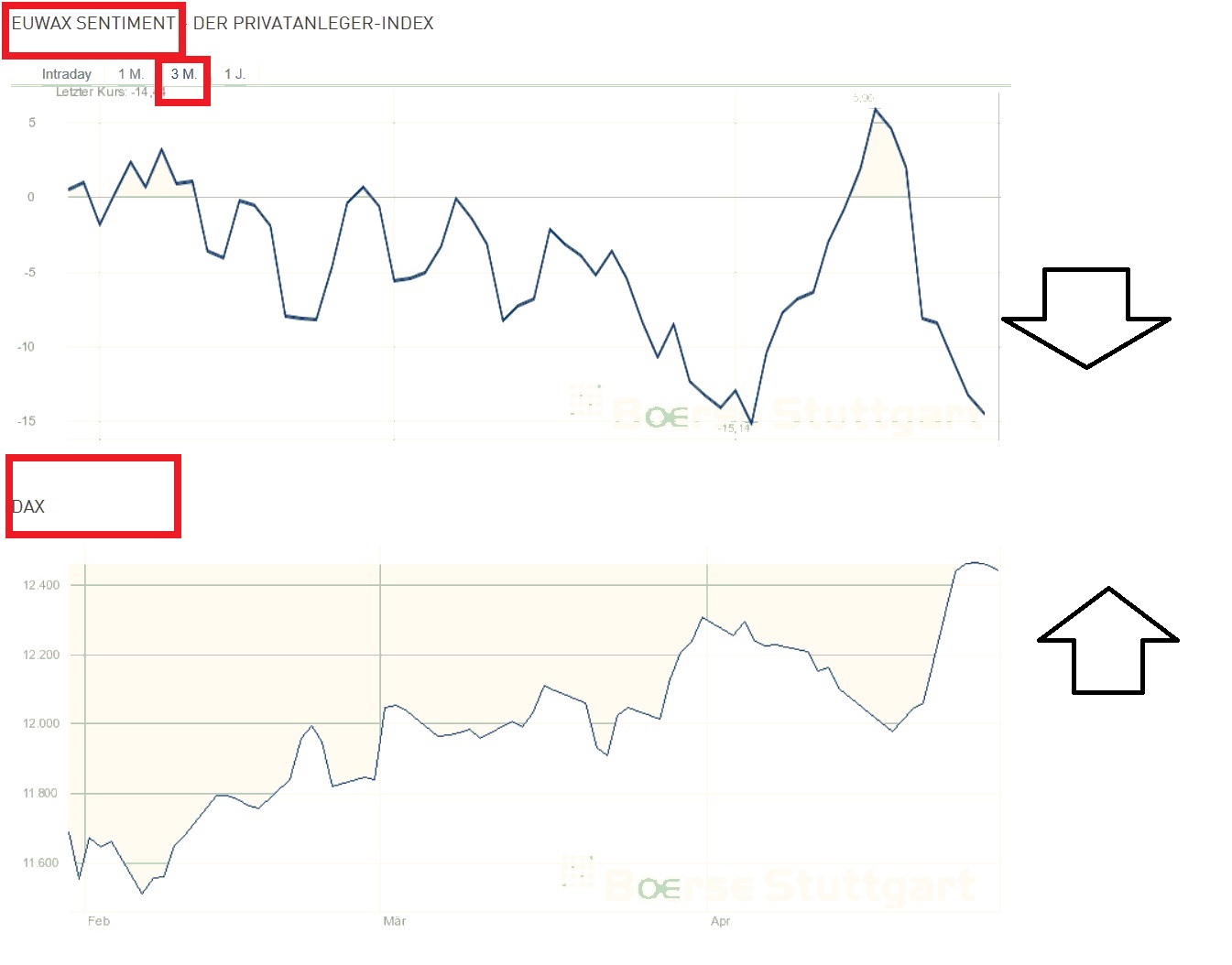 2017 QV-GDAXi-DJ-GOLD-EURUSD-JPY 986963