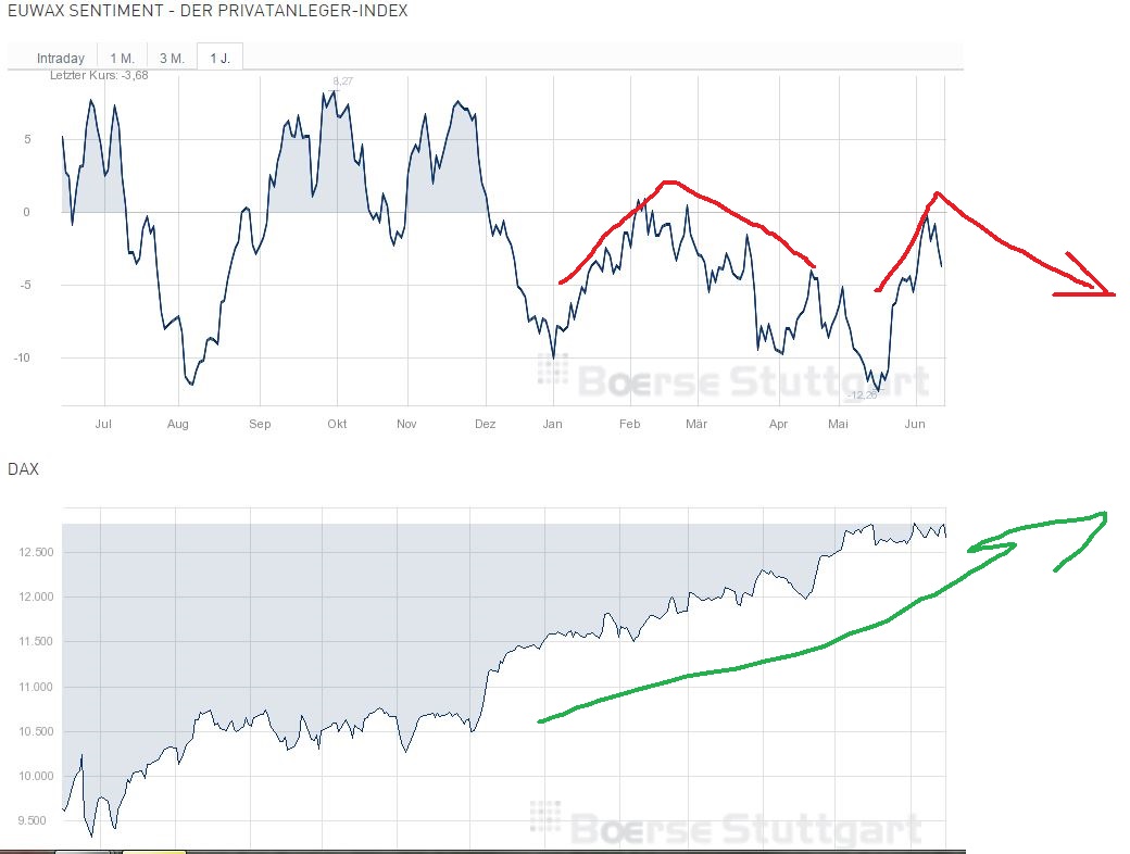 QuoVadisDax - das Original - Nachfolgethread 995927