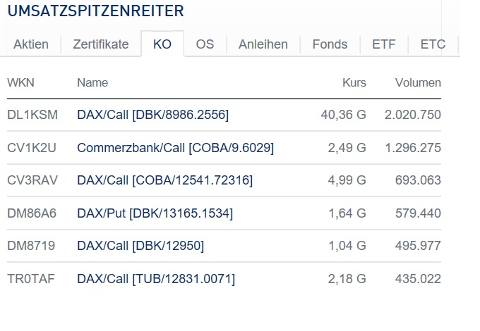 2017 QV-GDAXi-DJ-GOLD-EURUSD-JPY 1026764