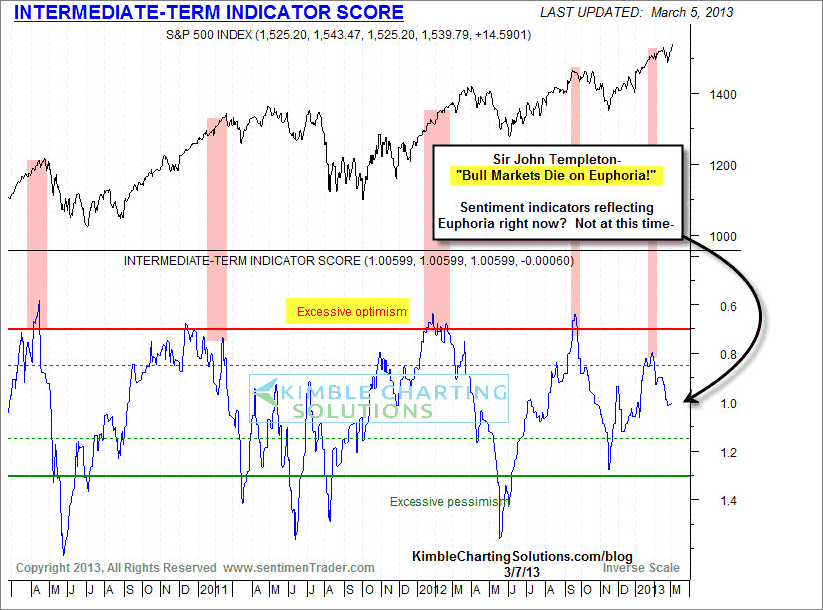 Der USA Bären-Thread 587765