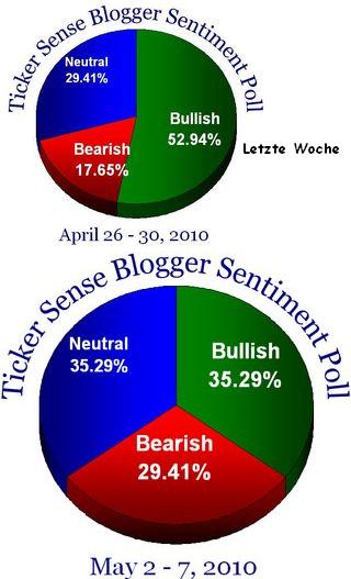 Infineon (moderiert) 317999