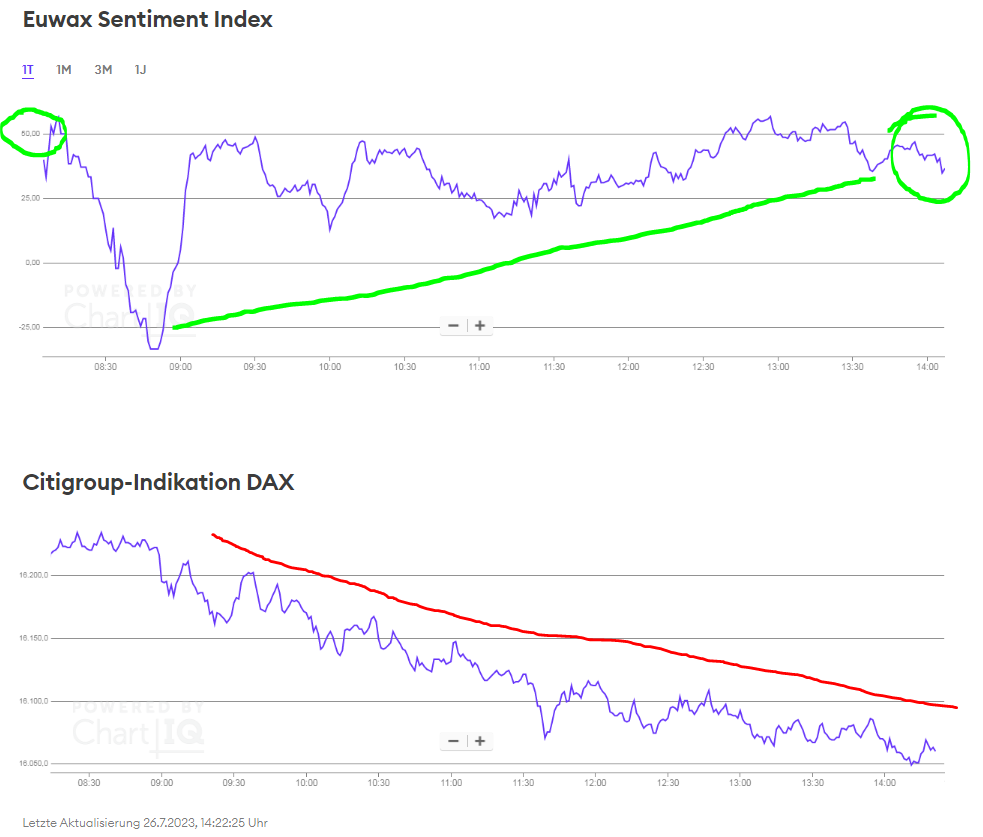 Krofitime Trading 1383261