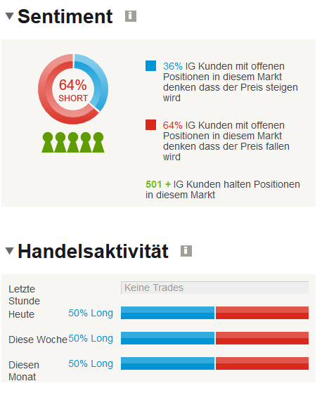 QV ultimate (unlimited) 1066907