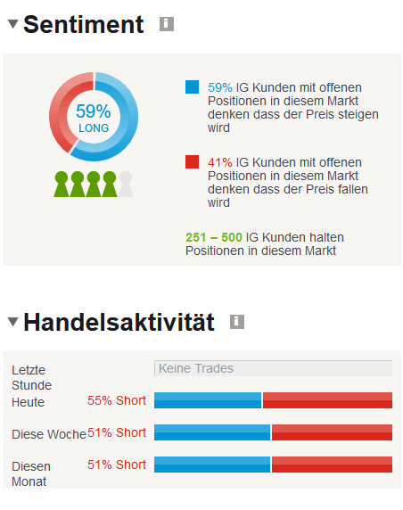 QV ultimate (unlimited) 1066910