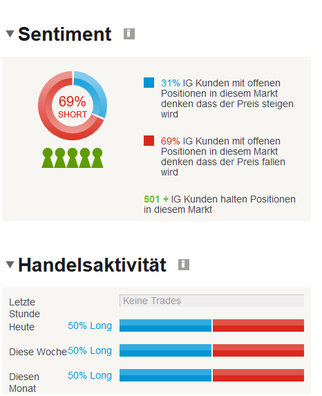 QV ultimate (unlimited) 1066912