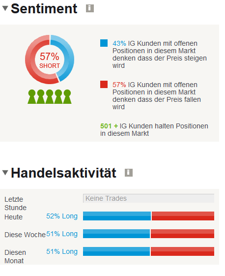 QV ultimate (unlimited) 1066914