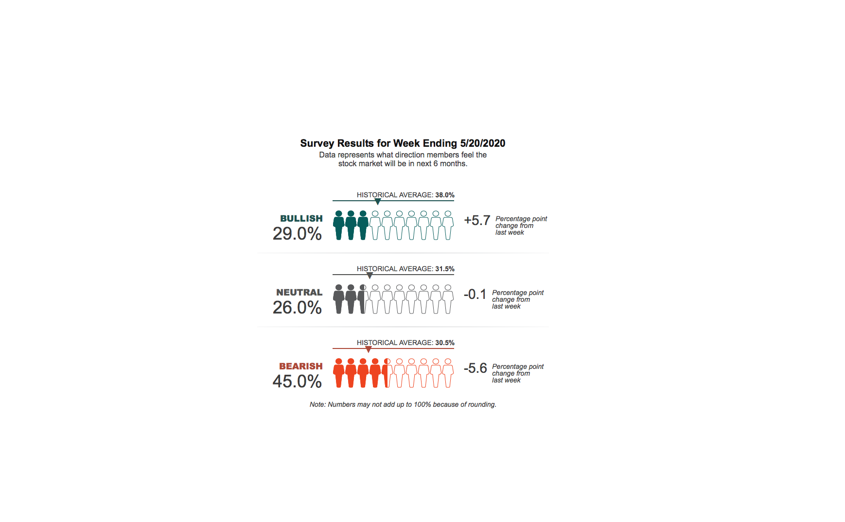 Der USA Bären-Thread 1180126