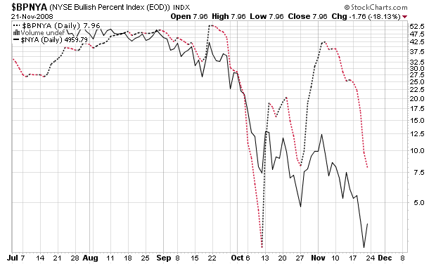 Der Antizykliker-Thread 201388