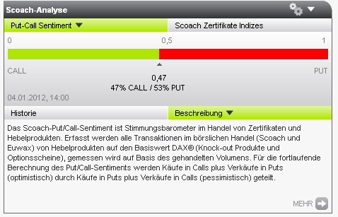 Der USA Bären-Thread 473278