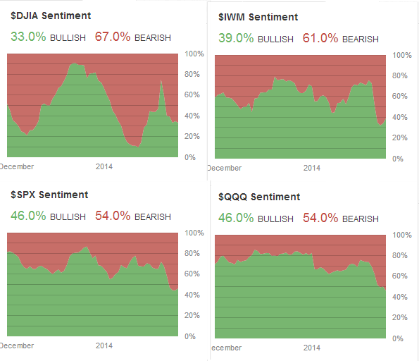 against all odds 688338