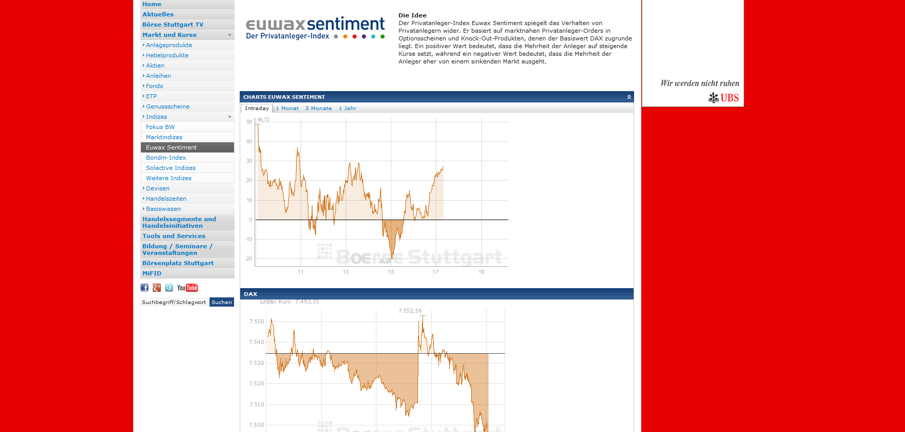 QV ultimate 2012 560097