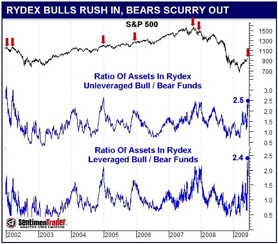 Der USA Bären-Thread 238216