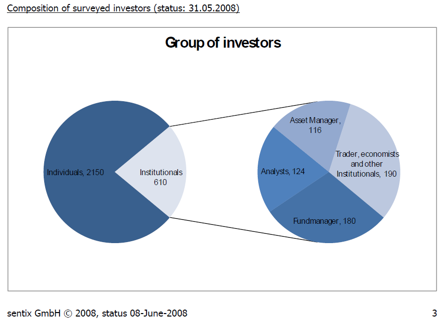 Der Antizykliker-Thread 290456