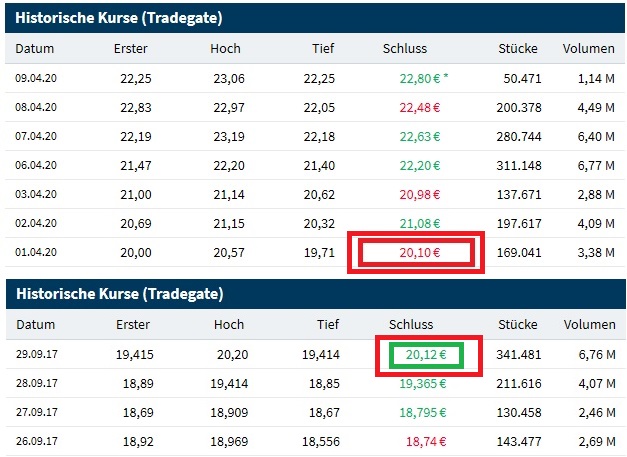 es kann los gehen! 1171652