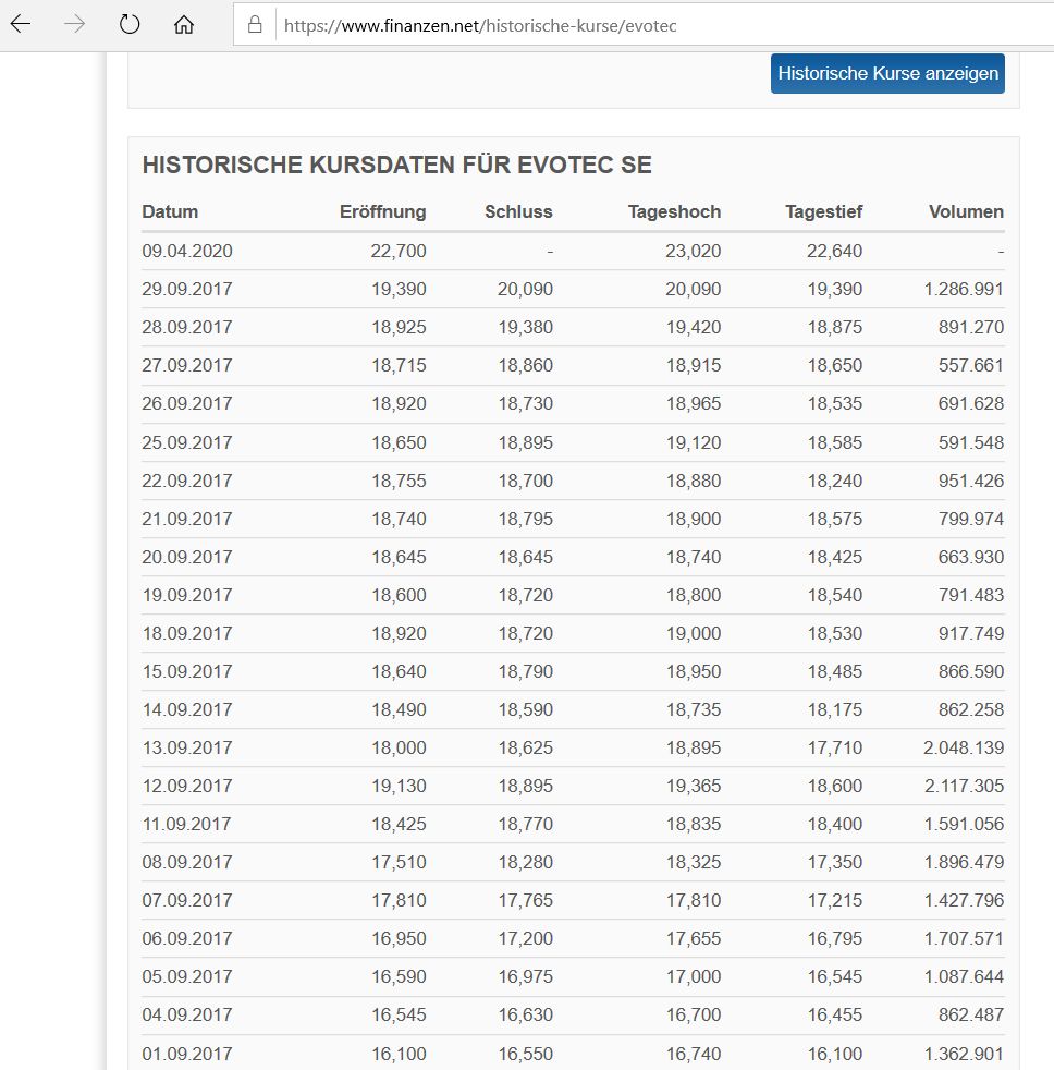 es kann los gehen! 1171649