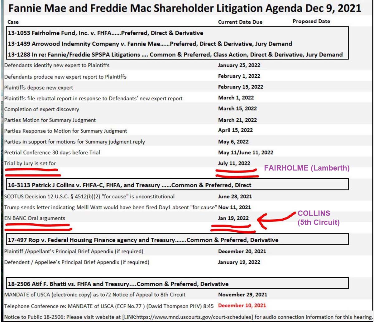 Potential ohne ENDE? 1290857