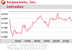 Sequenom INC (WKN: 932193) Rebound? 231791