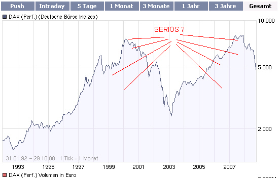 Hart aber Fair ! 196008