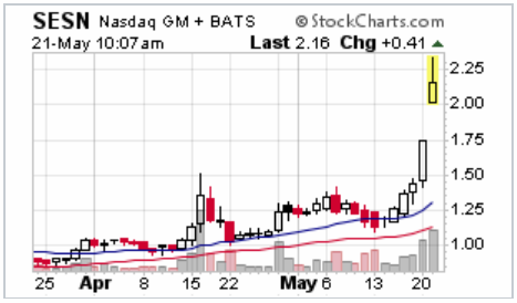 Walli`s US-trading thread :) 1113484