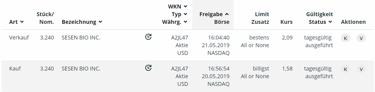 Walli`s US-trading thread :) 1113485