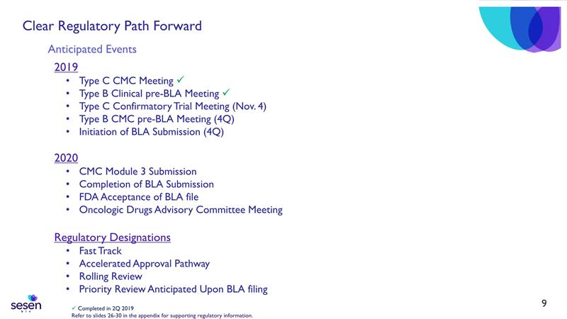 SESN . ehem. EBIO 1137131