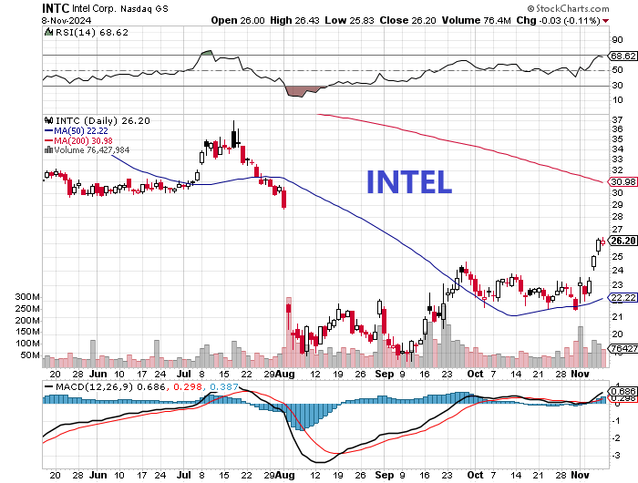 Schaeffler unterbewertet!? 1456740