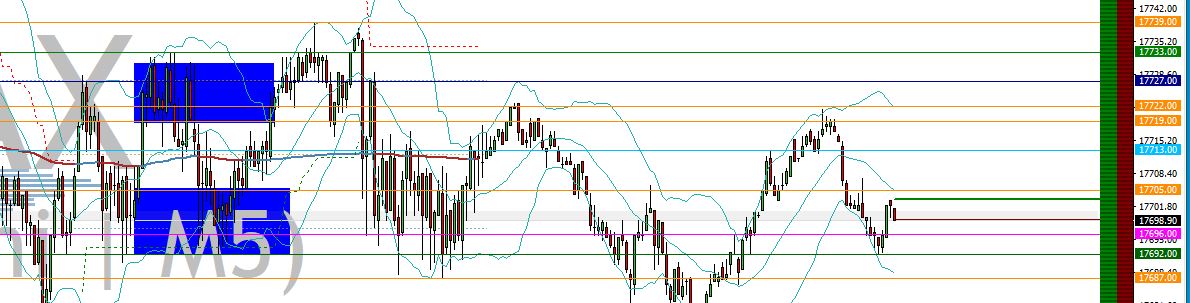 2024-QV-GDAXi-DJ-GOLD-EURUSD-JPY 1418421